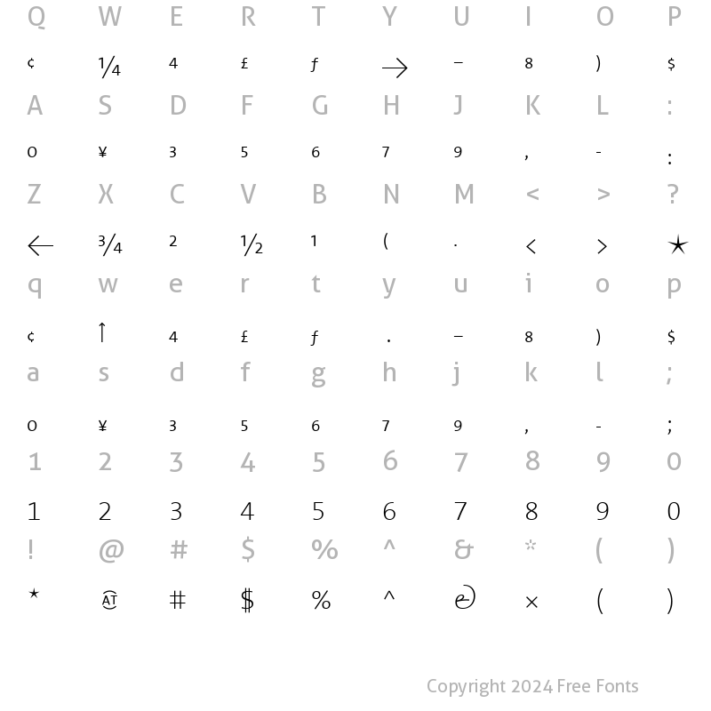 Character Map of TheMix Regular