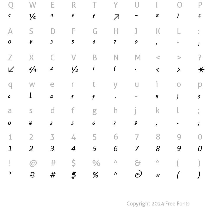 Character Map of TheMix Roman Italic