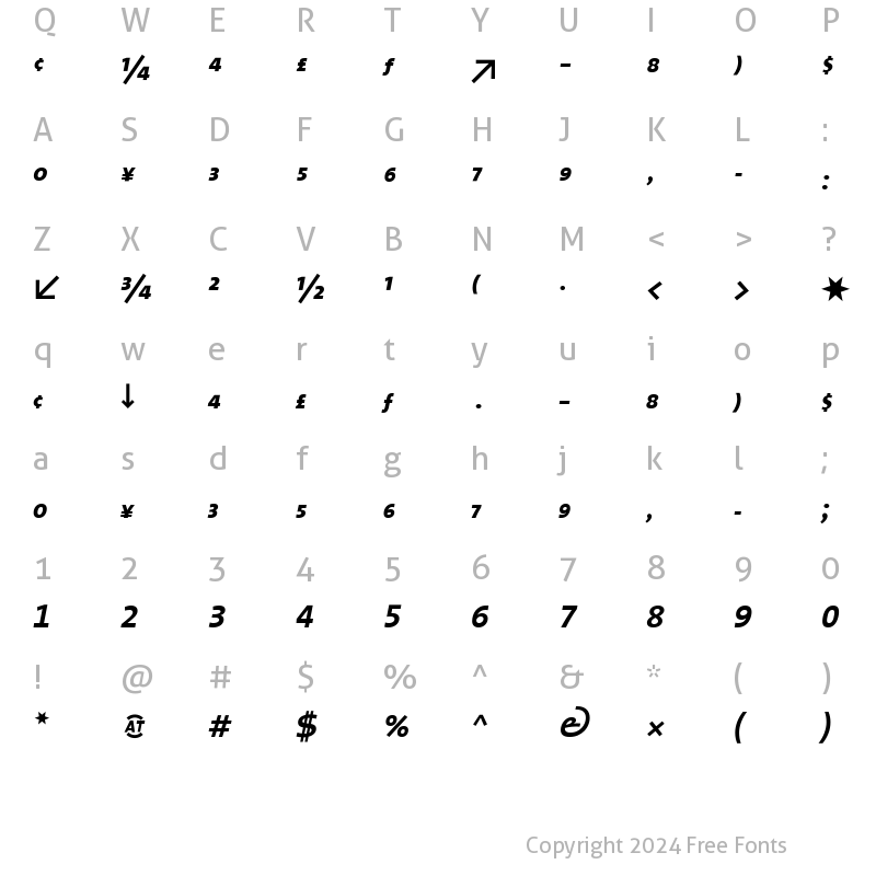 Character Map of TheMixBold Roman Italic