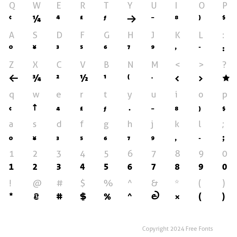 Character Map of TheMixExtraBold Roman