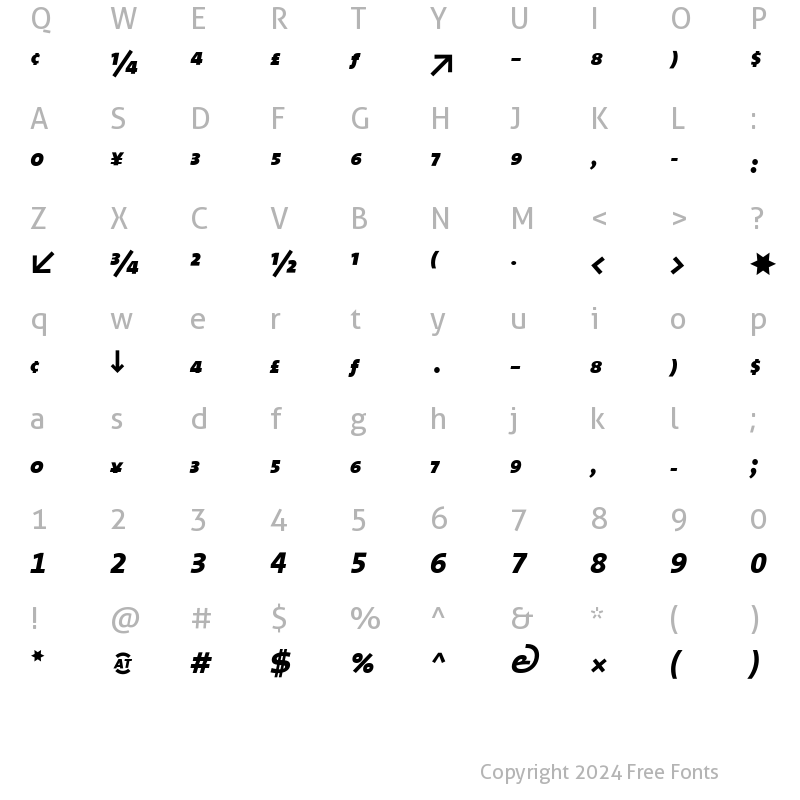 Character Map of TheMixExtraBold Roman Italic