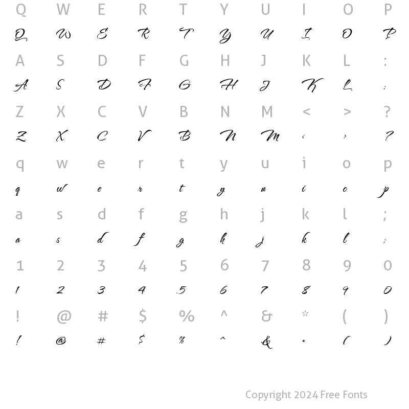 Character Map of TheNautiGal ROB