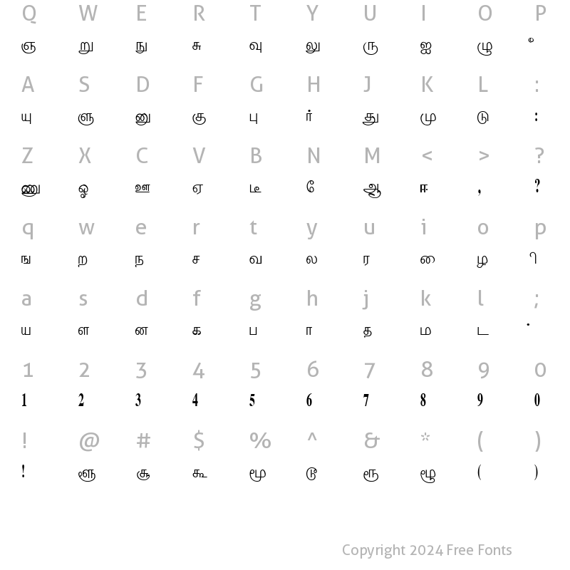 Character Map of Thenmoli Regular