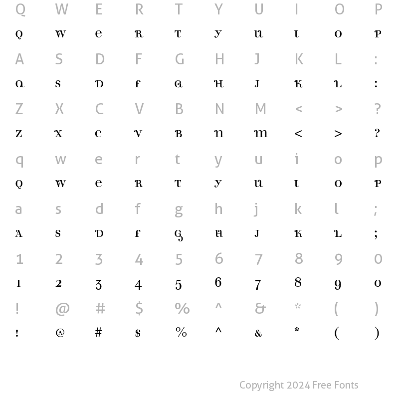 Character Map of Theodor Beta Regular