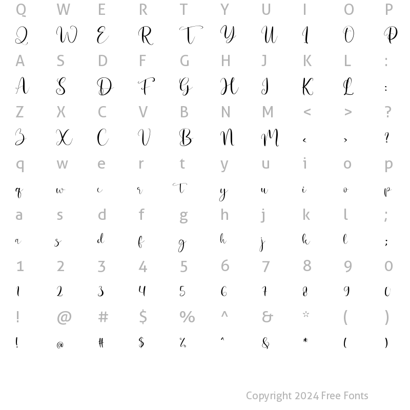 Character Map of Theraline Regular