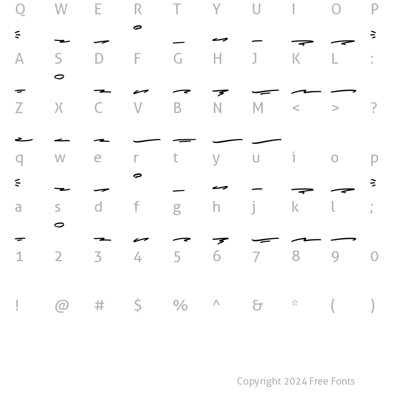 Character Map of Therhog Swashes