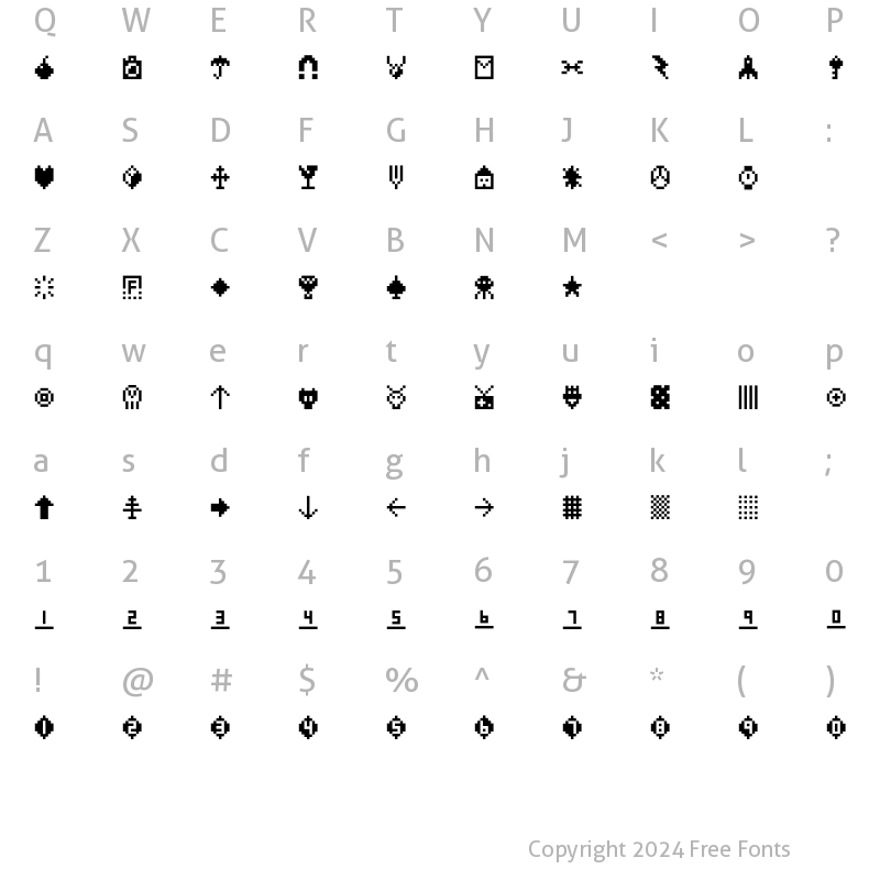 Character Map of Therm Xtra Regular