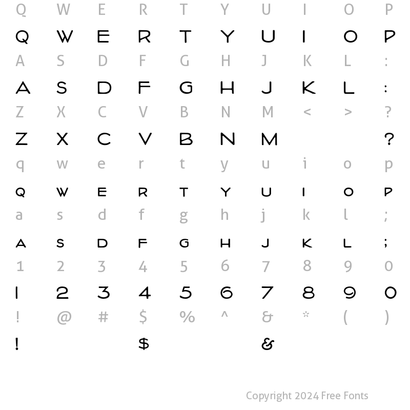 Character Map of Thermo Regular