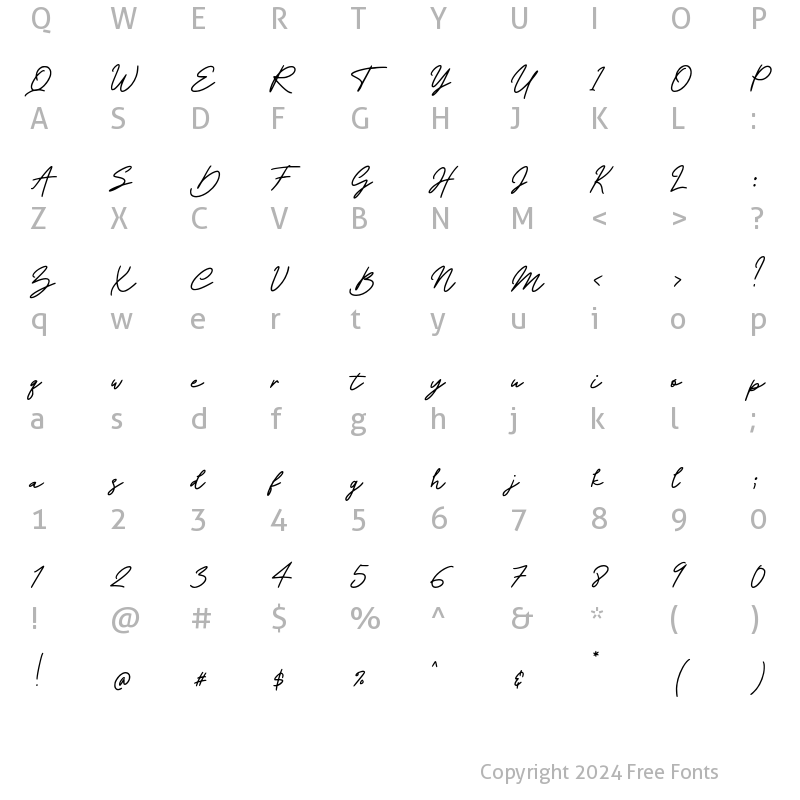 Character Map of Thermosd Regular