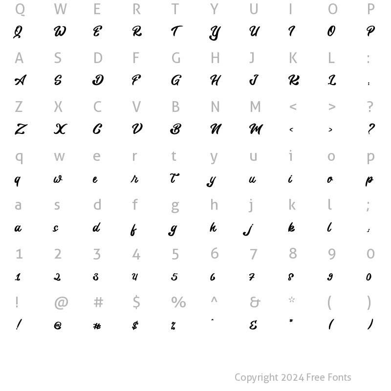 Character Map of TheRollings Regular