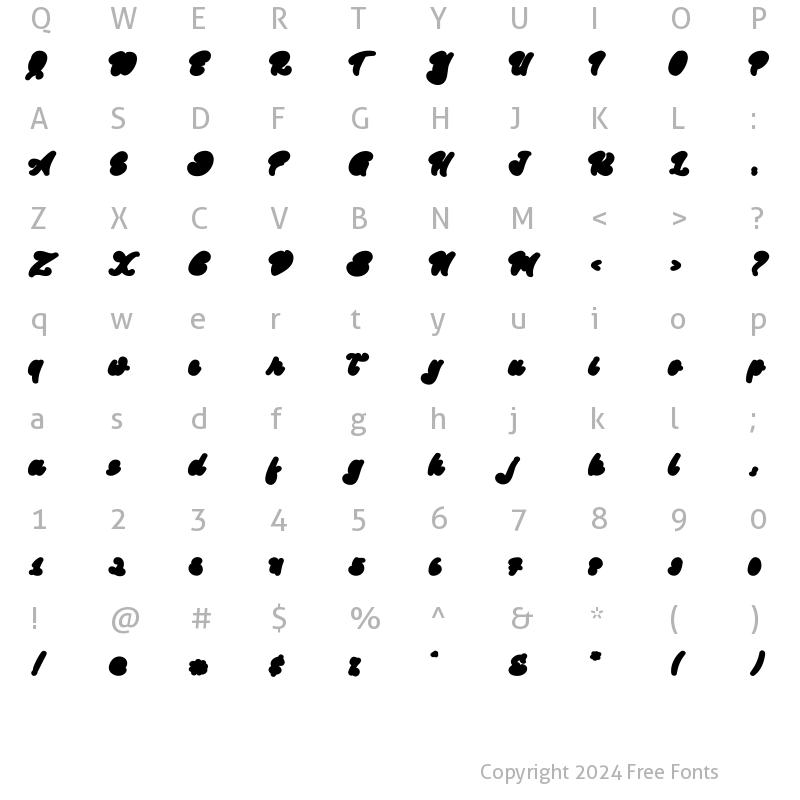 Character Map of TheRollingsExtrude Extrude