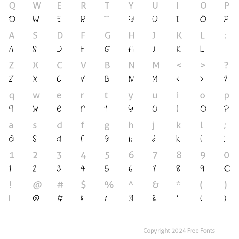 Character Map of Thetis Regular