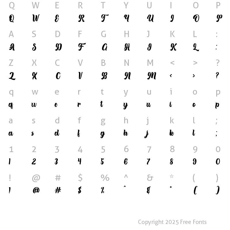 Character Map of Theyriad Script Regular