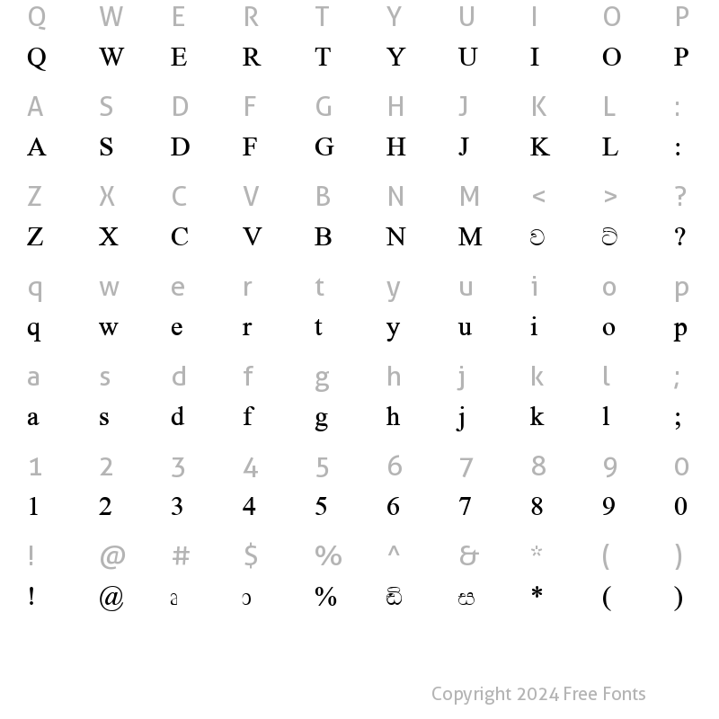 Character Map of Thibus29STru Regular