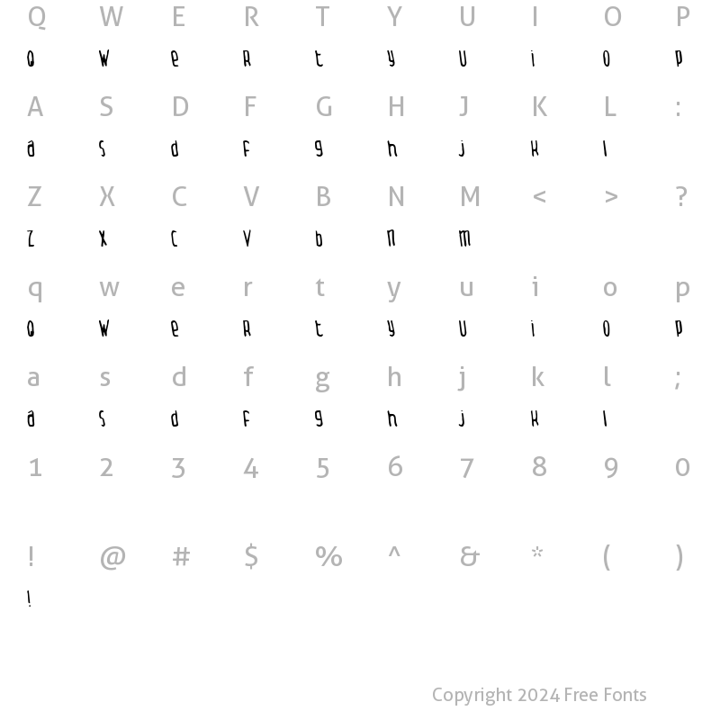 Character Map of Thingamabob Normal