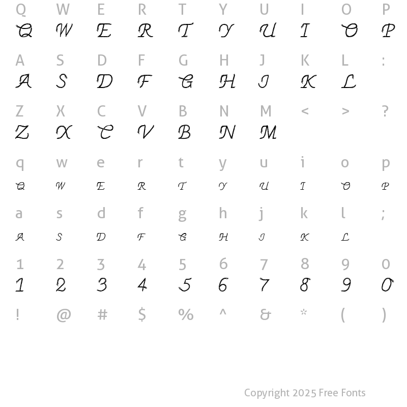 Character Map of THINROPE Regular