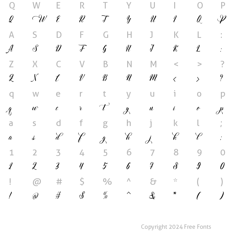 Character Map of Thirteenth Alt3 Regular