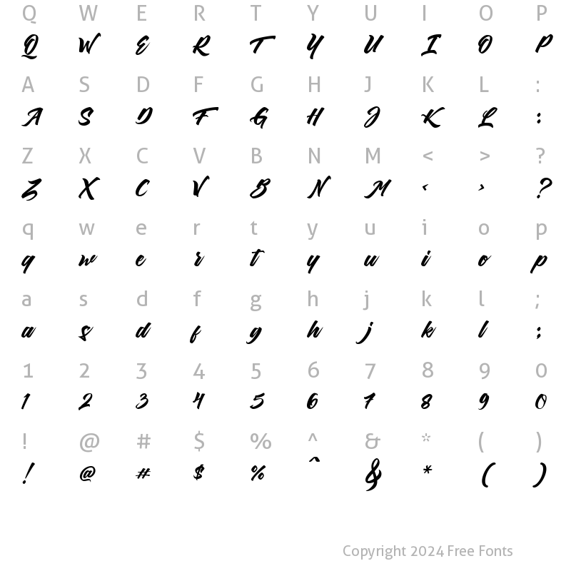 Character Map of Thirthy Regular