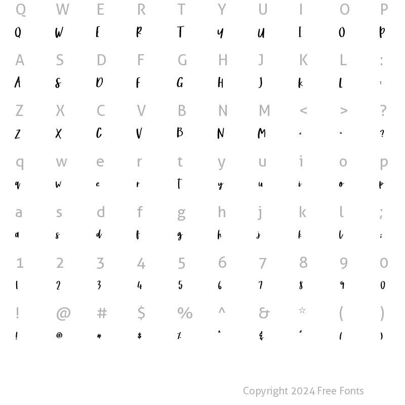 Character Map of ThisLove Medium