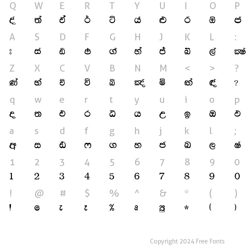 Character Map of Thissamaharama Supplement Regular