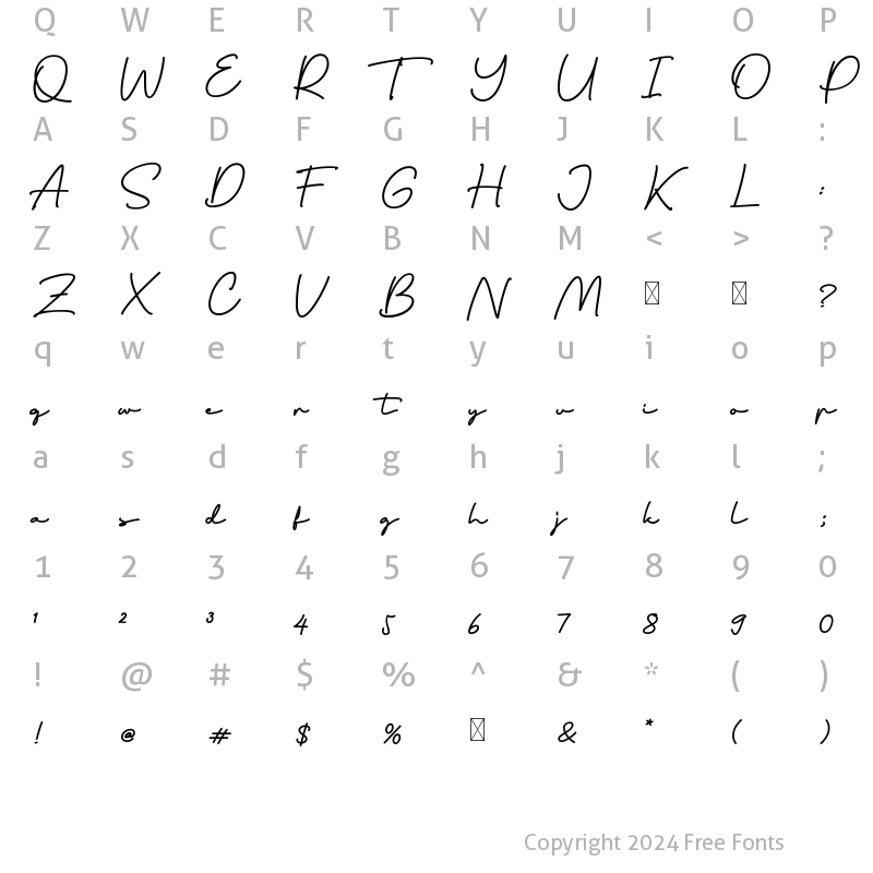 Character Map of Thoderan Notes Regular