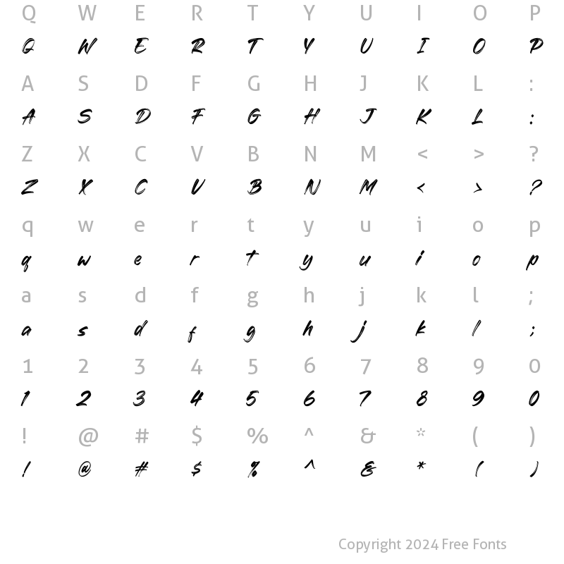 Character Map of Thom Rodger Regular