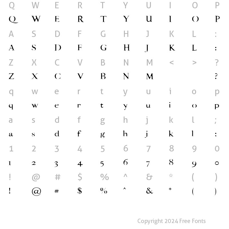 Character Map of Thomas Craft Round