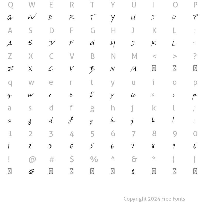 Character Map of Thonglor Regular