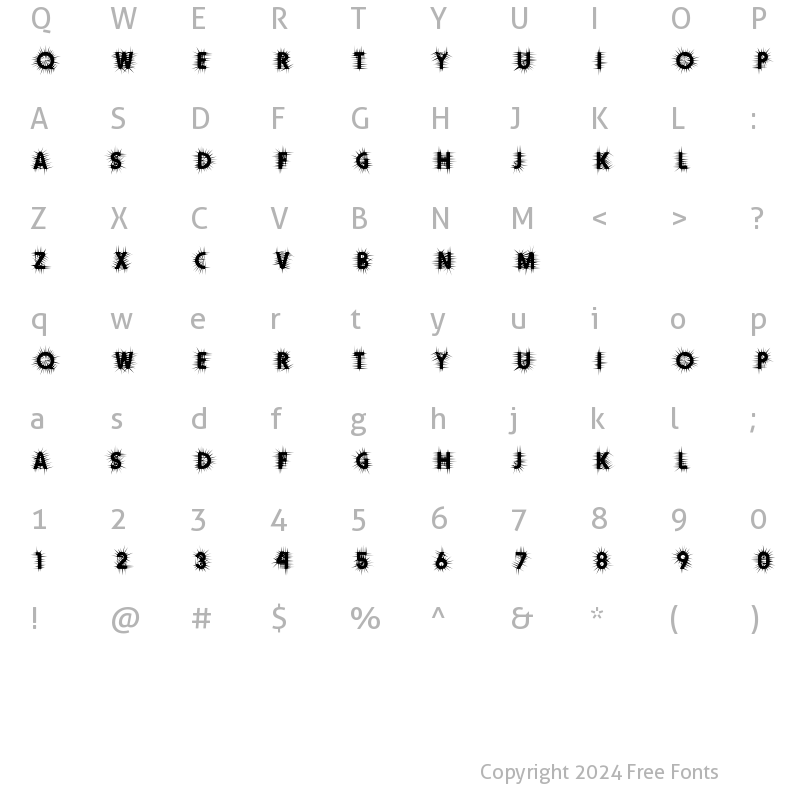 Character Map of Thorn Regular