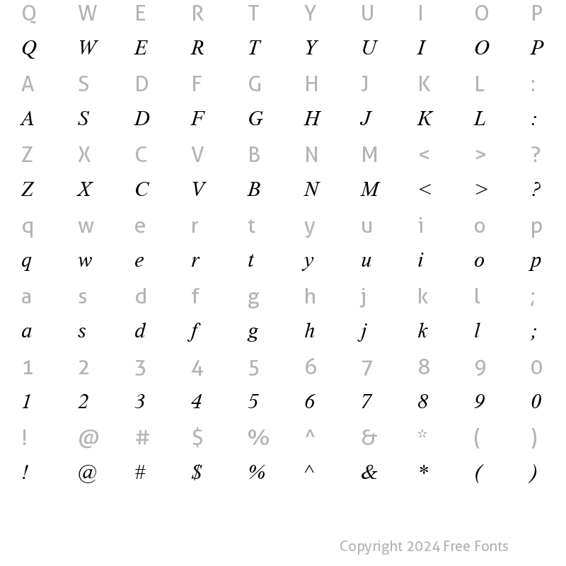 Character Map of Thorndale Italic