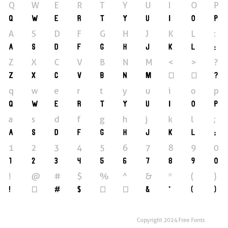 Character Map of Thorne Normal Normal