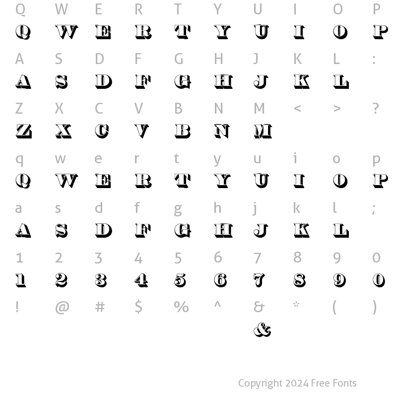 Character Map of Thorne Shaded Regular