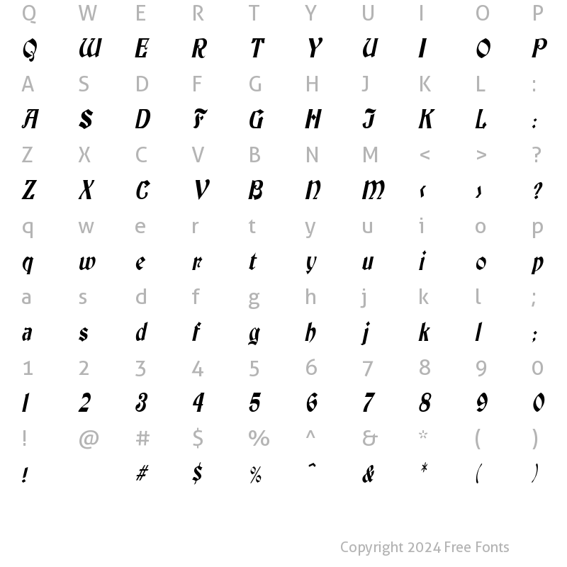 Character Map of ThorntonCondensed Italic