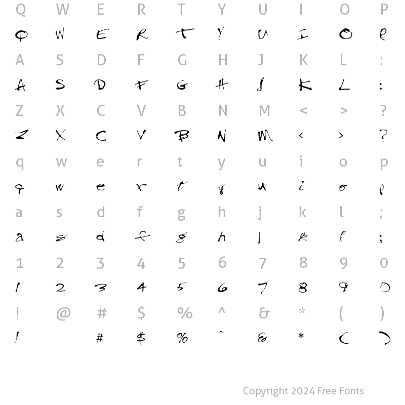 Character Map of Threadneedle Regular