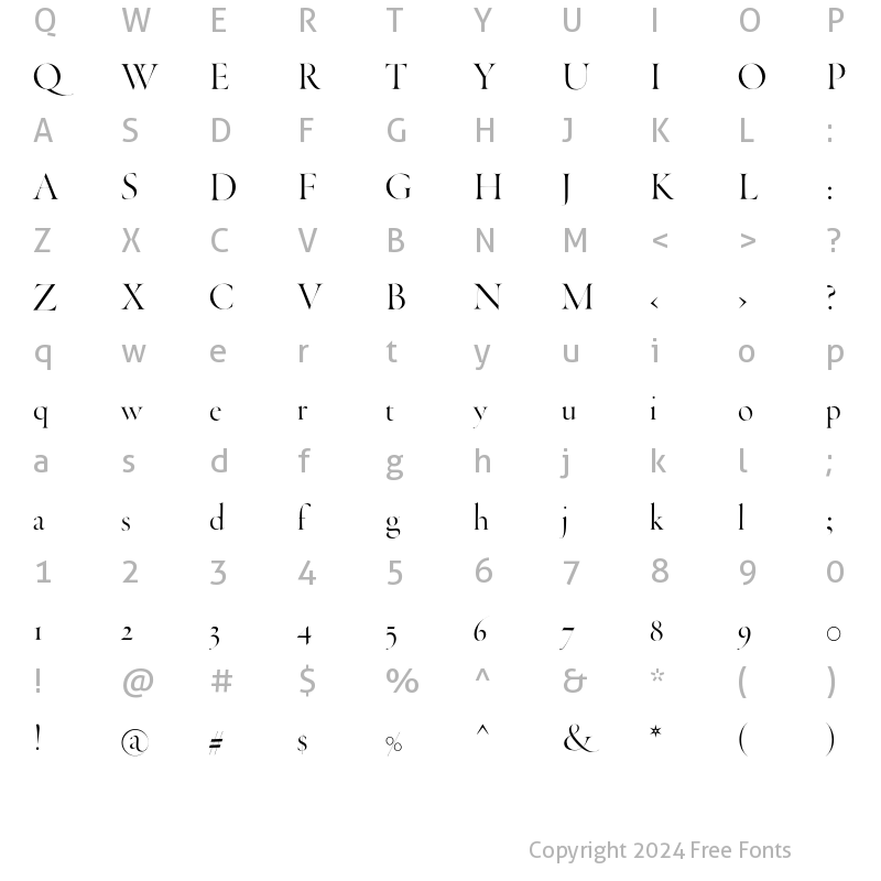 Character Map of ThrohandPen Roman