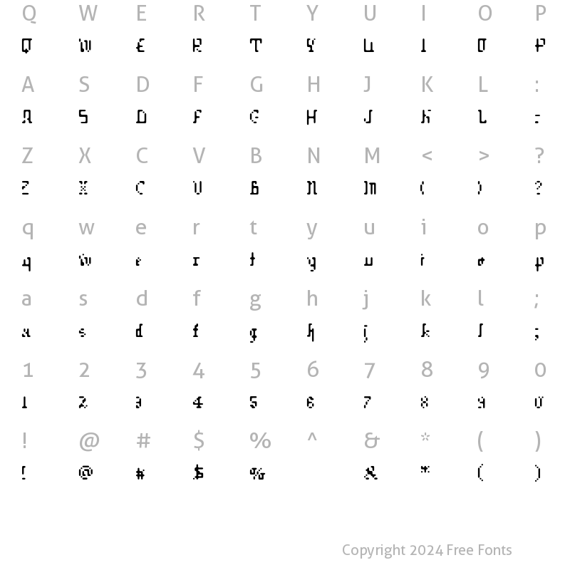 Character Map of Throw Regular