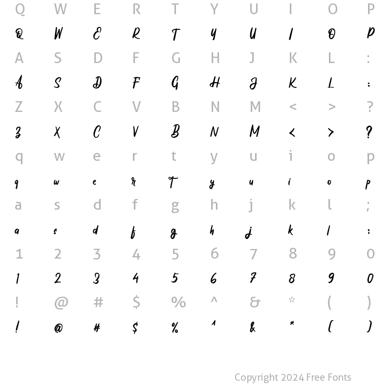 Character Map of Thrucy Regular