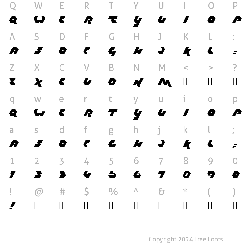 Character Map of Thrust Regular