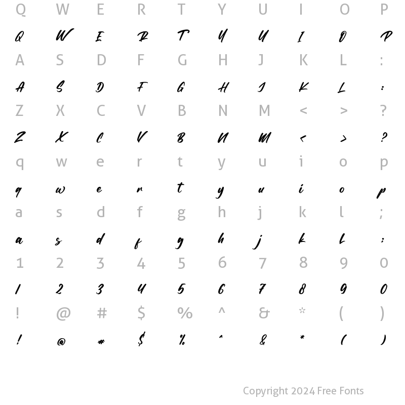 Character Map of Thunder Regular