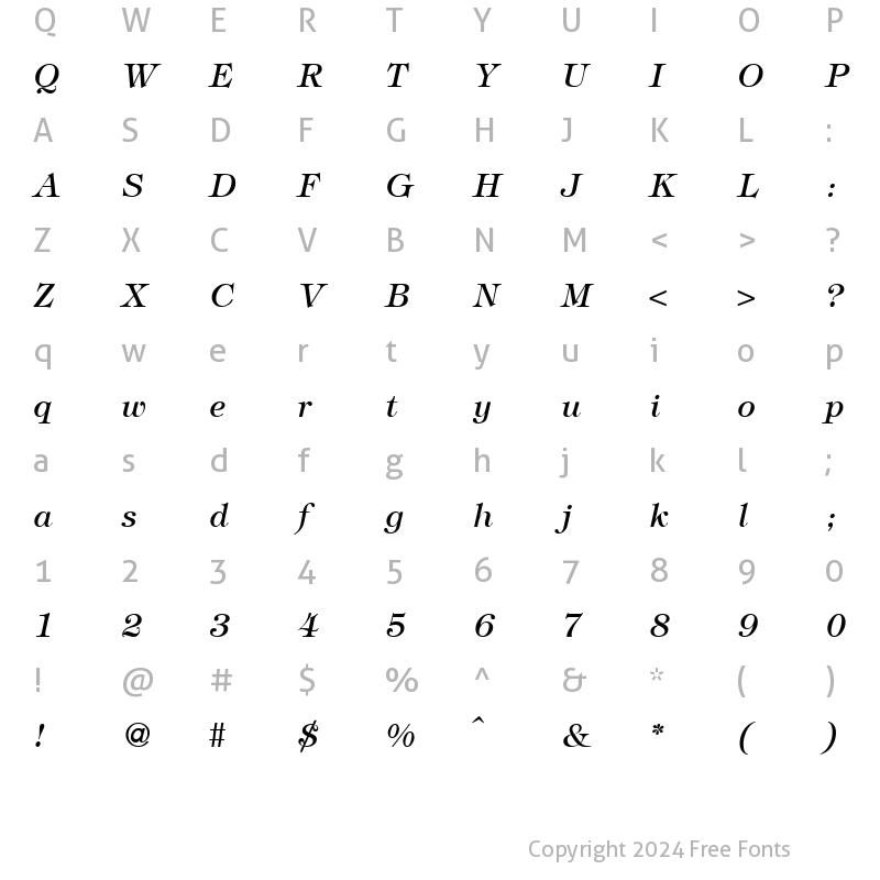 Character Map of TiffanyTwo RegularItalic