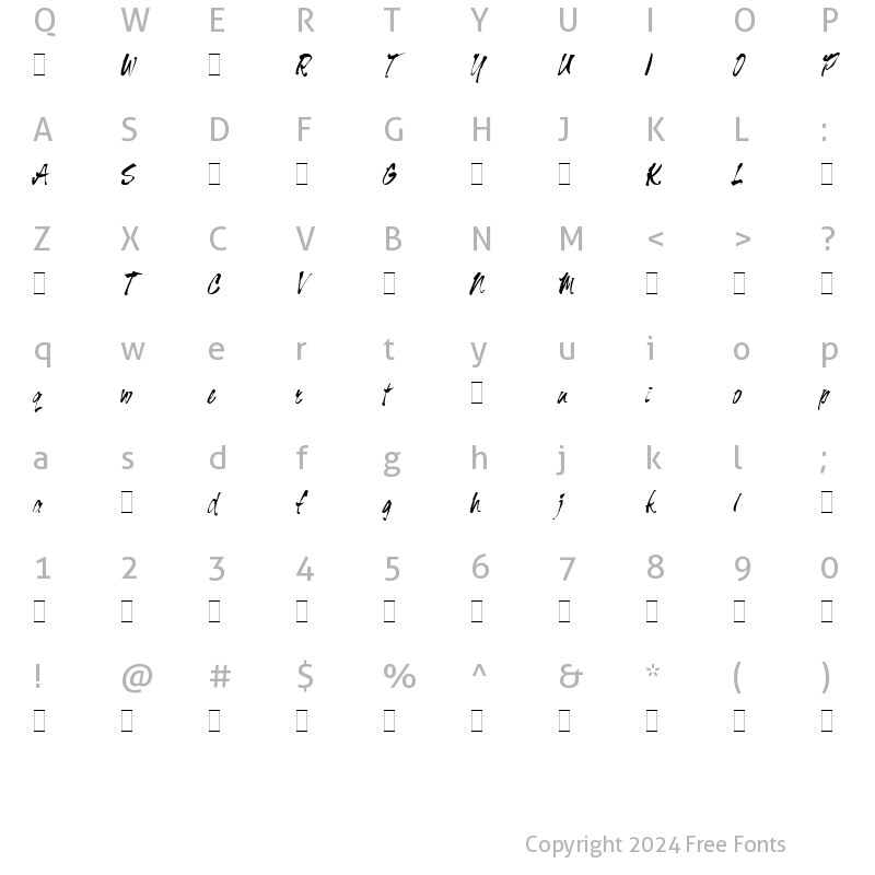 Character Map of Tiger Rag Alts LET Plain