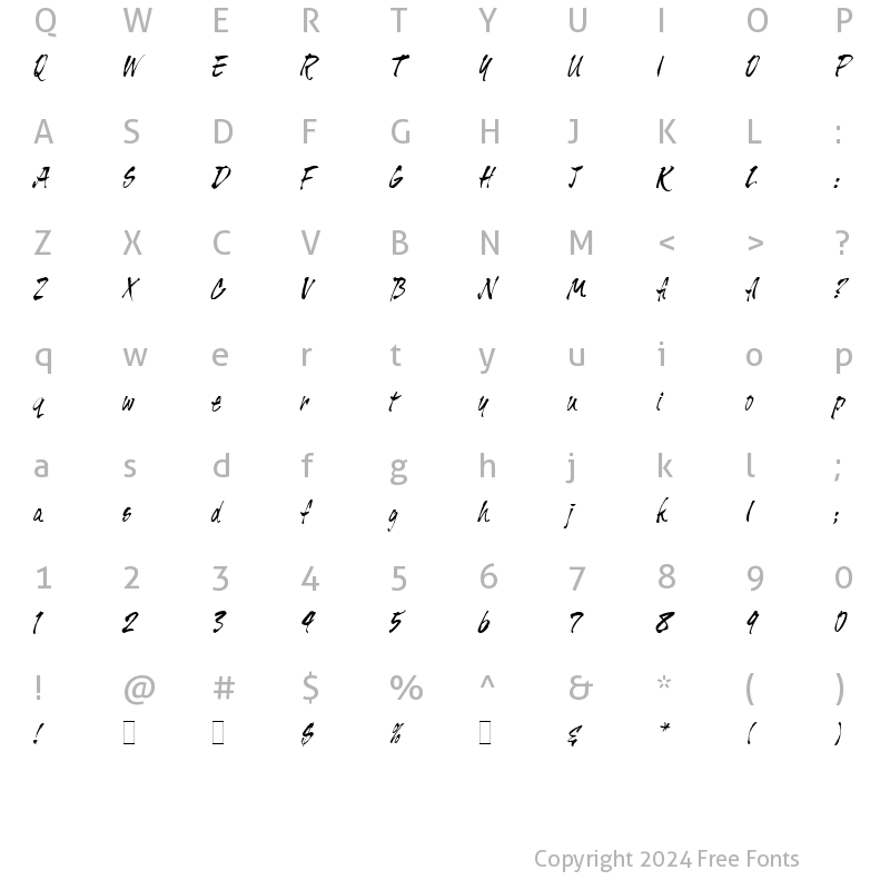 Character Map of Tiger Rag LET Plain