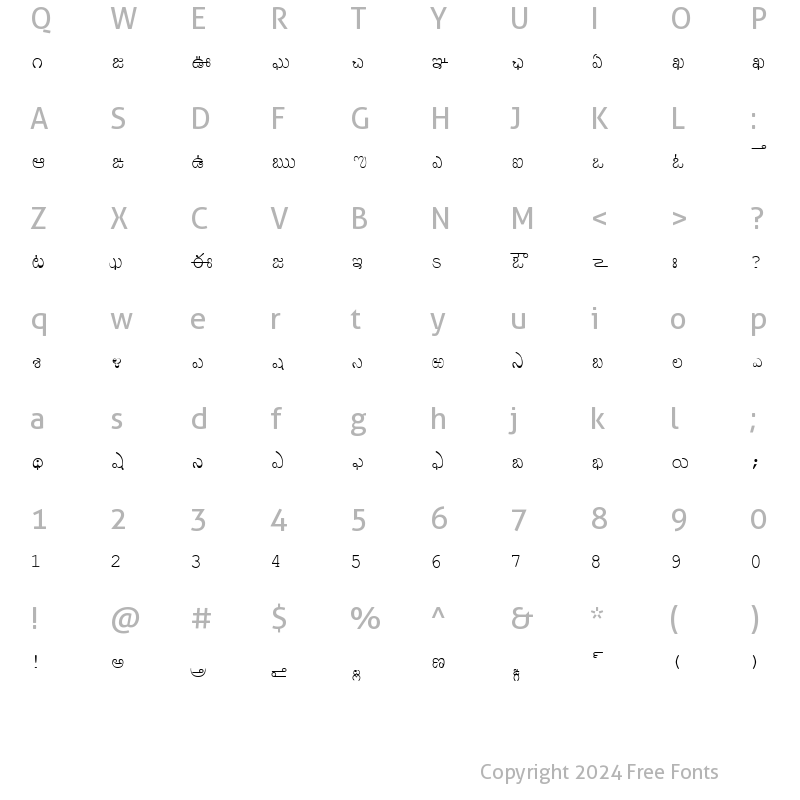 Character Map of Tikkana Regular