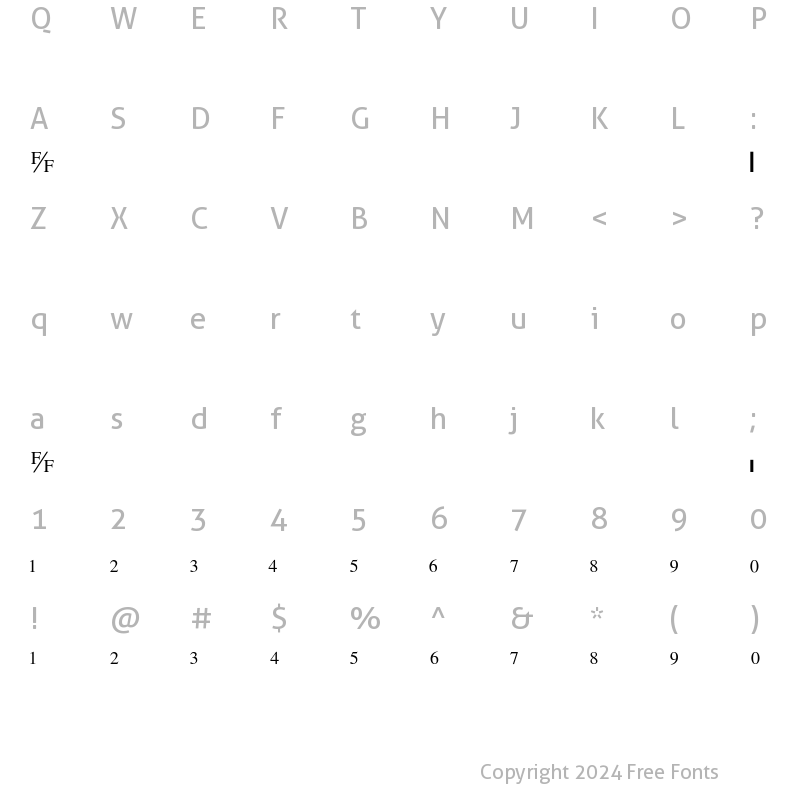 Character Map of TimeFraction-B Regular