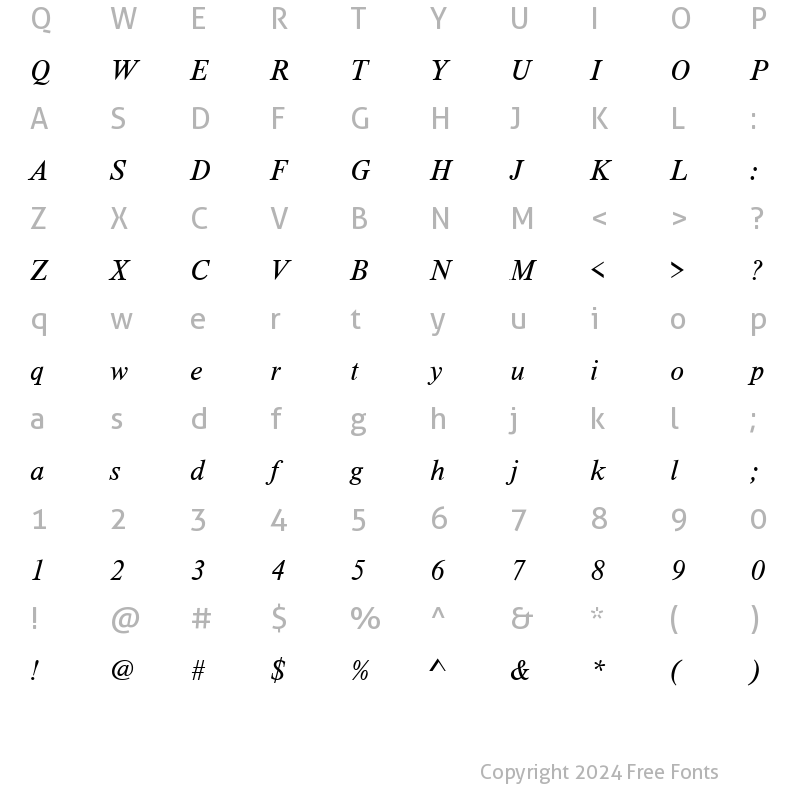 Character Map of Timeless Becker Italic