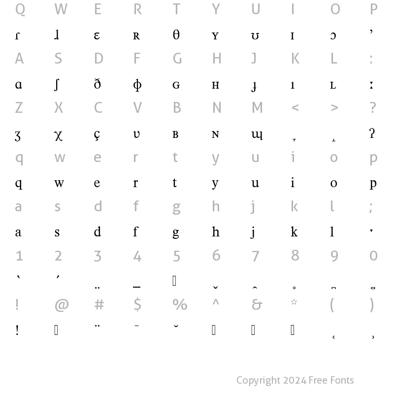 Character Map of Timeless Becker Phonetic Regular