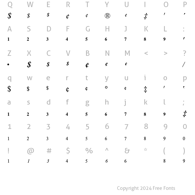 Character Map of Times Fractions BQ Regular