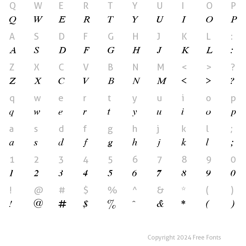 Character Map of Times Italic