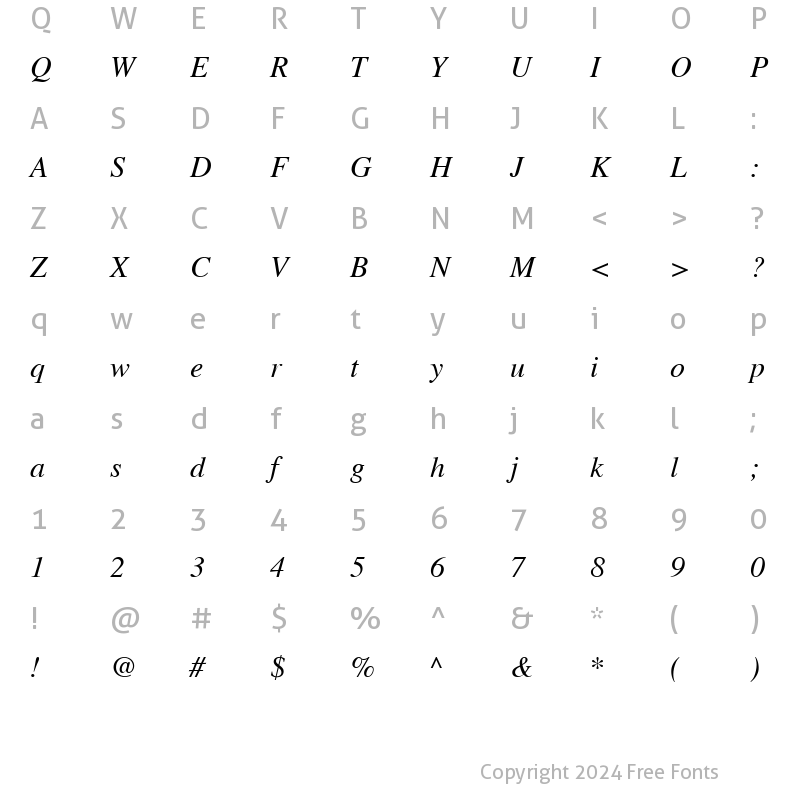 Character Map of Times LT Italic