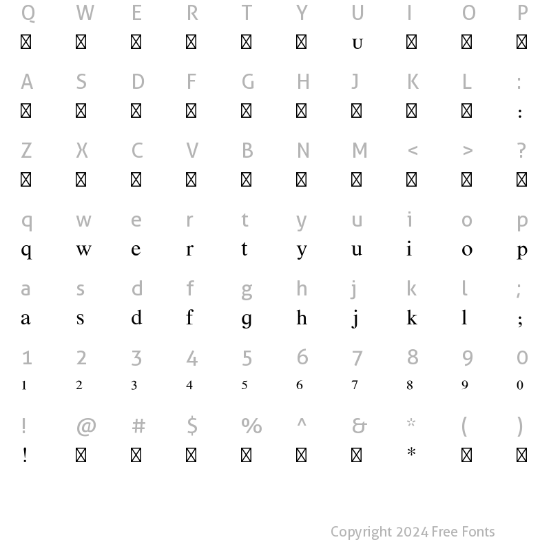 Character Map of Times LT Std Phonetic